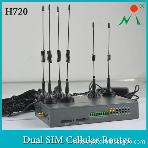Long Range 3G/ 4G Industrial Router with Dual SIM